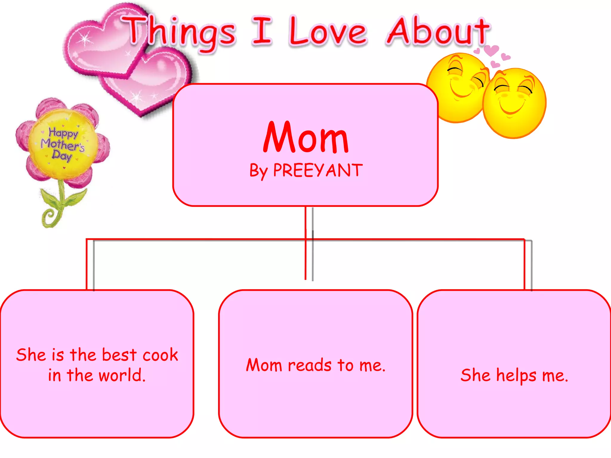 Mom By PREEYANT She is the best cook in the world. Mom reads to me. She helps me. 