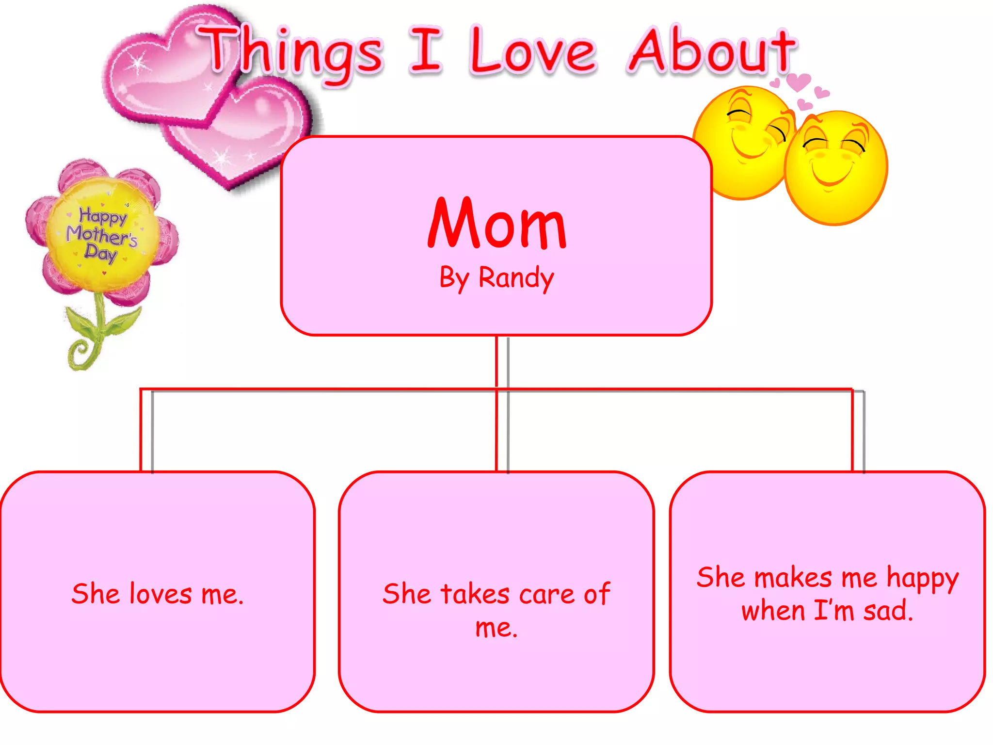 Mom By Randy She loves me. She takes care of me. She makes me happy when I’m sad. 
