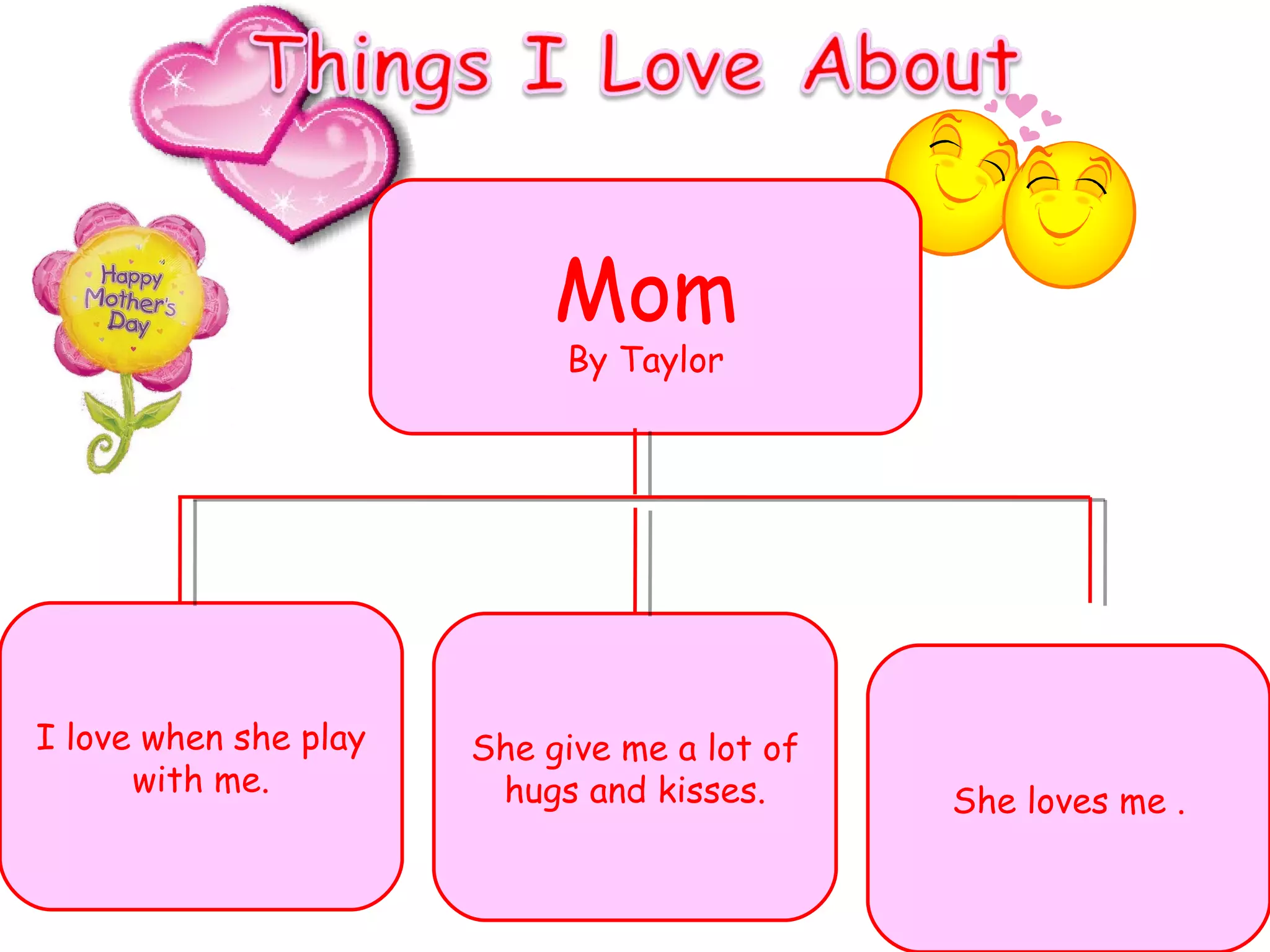 Mom By Taylor I love when she play with me. She give me a lot of hugs and kisses. She loves me . 