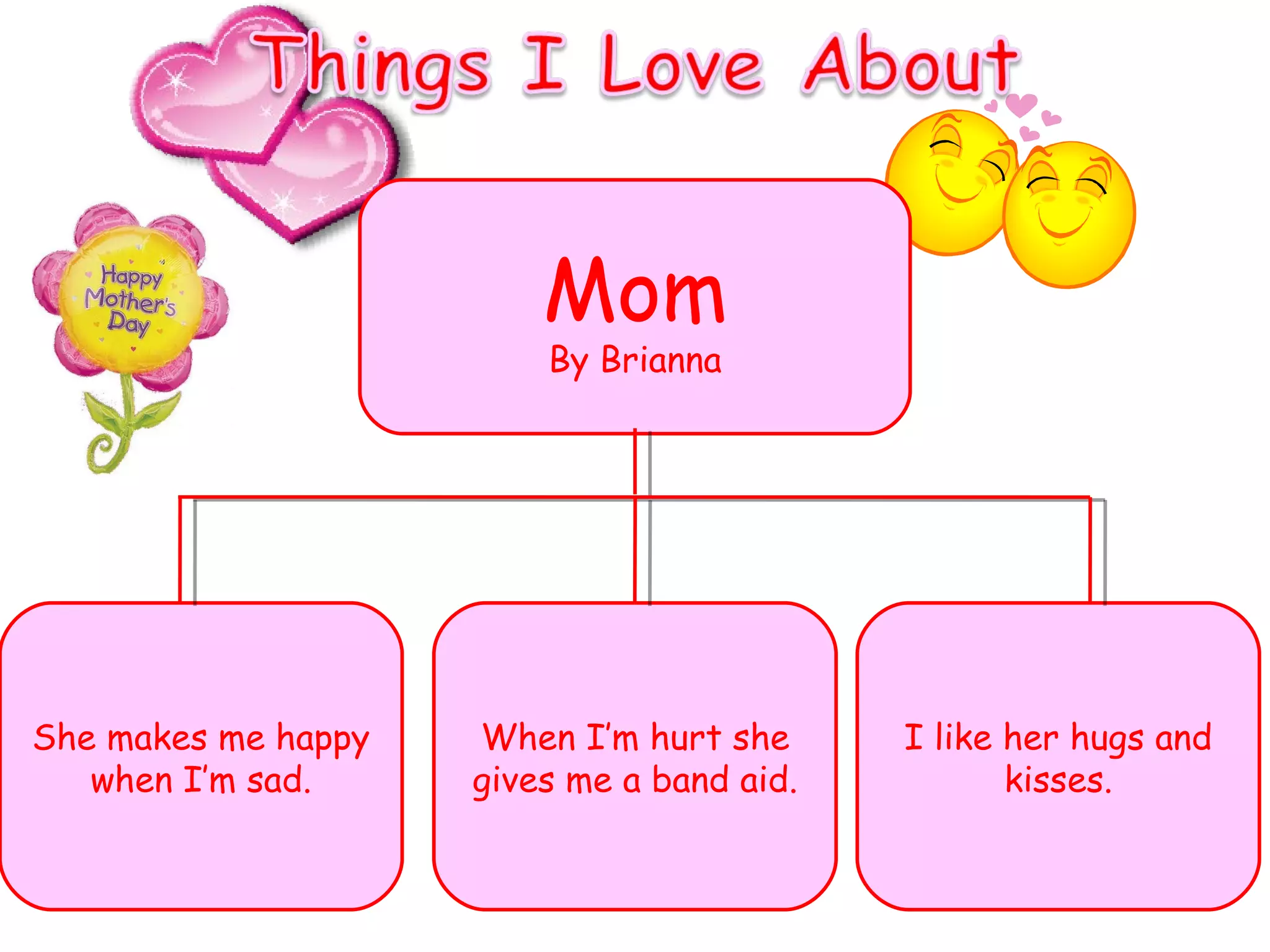 Mom By Brianna She makes me happy when I’m sad. When I’m hurt she gives me a band aid. I like her hugs and kisses. 