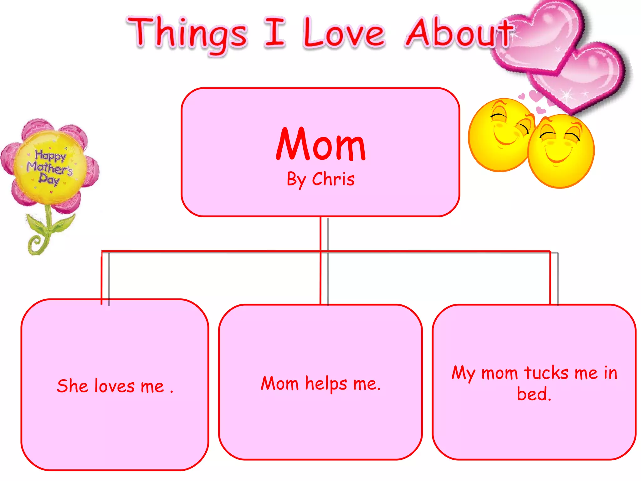 Mom By Chris She loves me . Mom helps me. My mom tucks me in bed. 