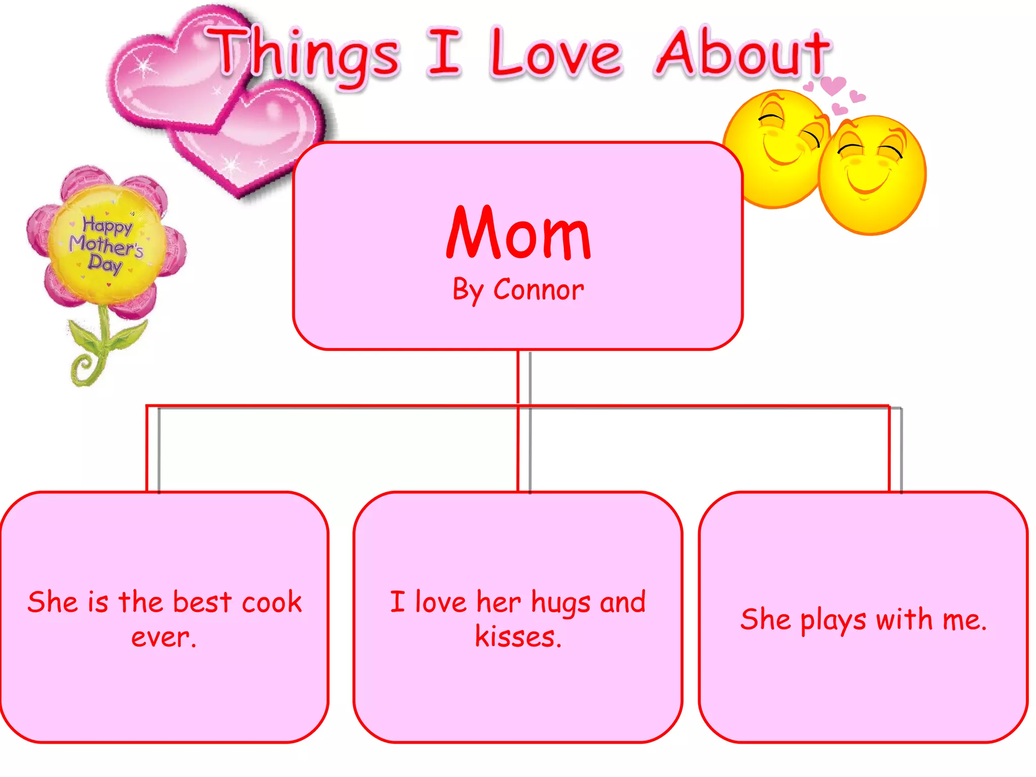 Mom By Connor She is the best cook ever. I love her hugs and kisses. She plays with me. 