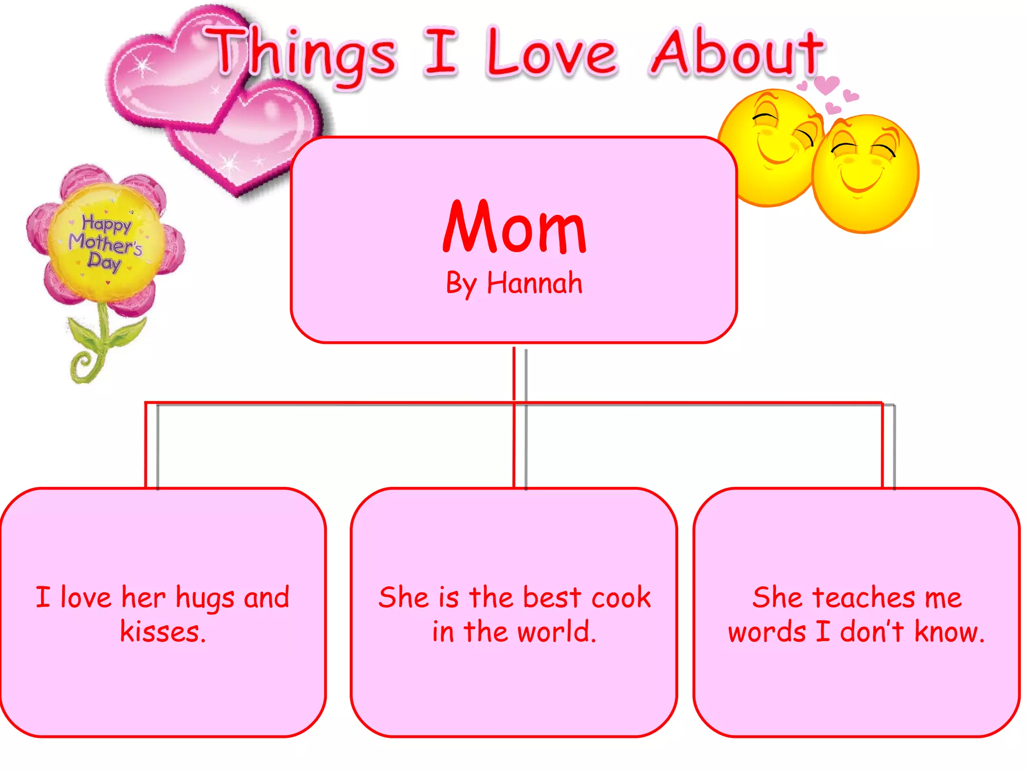 Mom By Hannah I love her hugs and kisses. She is the best cook in the world. She teaches me words I don’t know. 