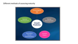 Different methods of assessing maturity
 