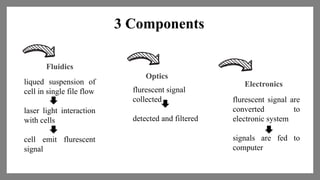 flo cytometry technique for particle analysis | PPTX