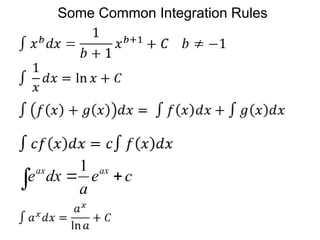 Some Common Integration Rules
c
e
a
dx
e ax
ax



1
 