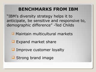 BENCHMARKS FROM IBM
“IBM’s diversity strategy helps it to
anticipate, be sensitive and responsive to,
demographic difference” -Ted Childs
 Maintain multicultural markets
 Expand market share
 Improve customer loyalty
 Strong brand image
 