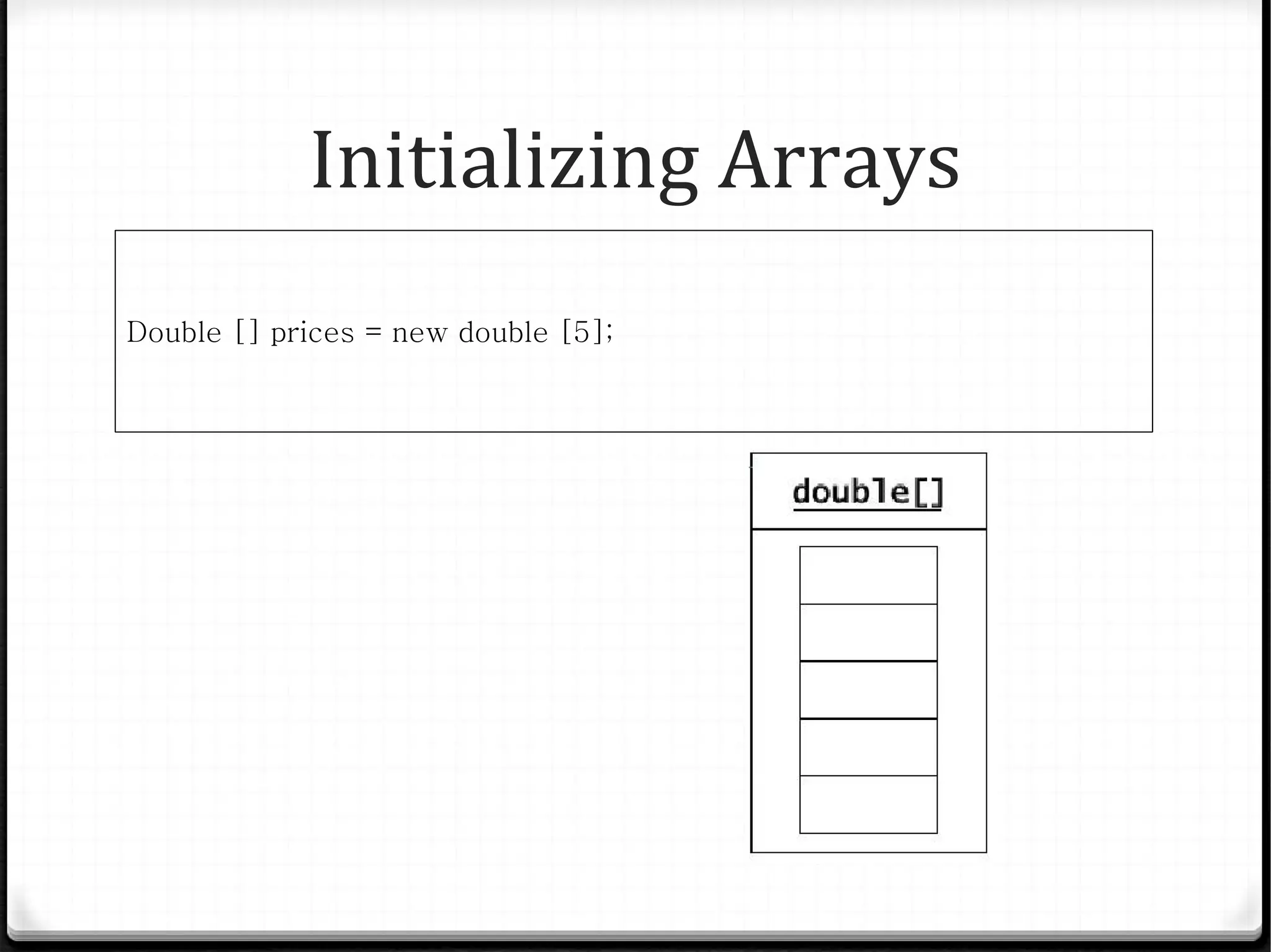 Arrays Class presentation | PPT