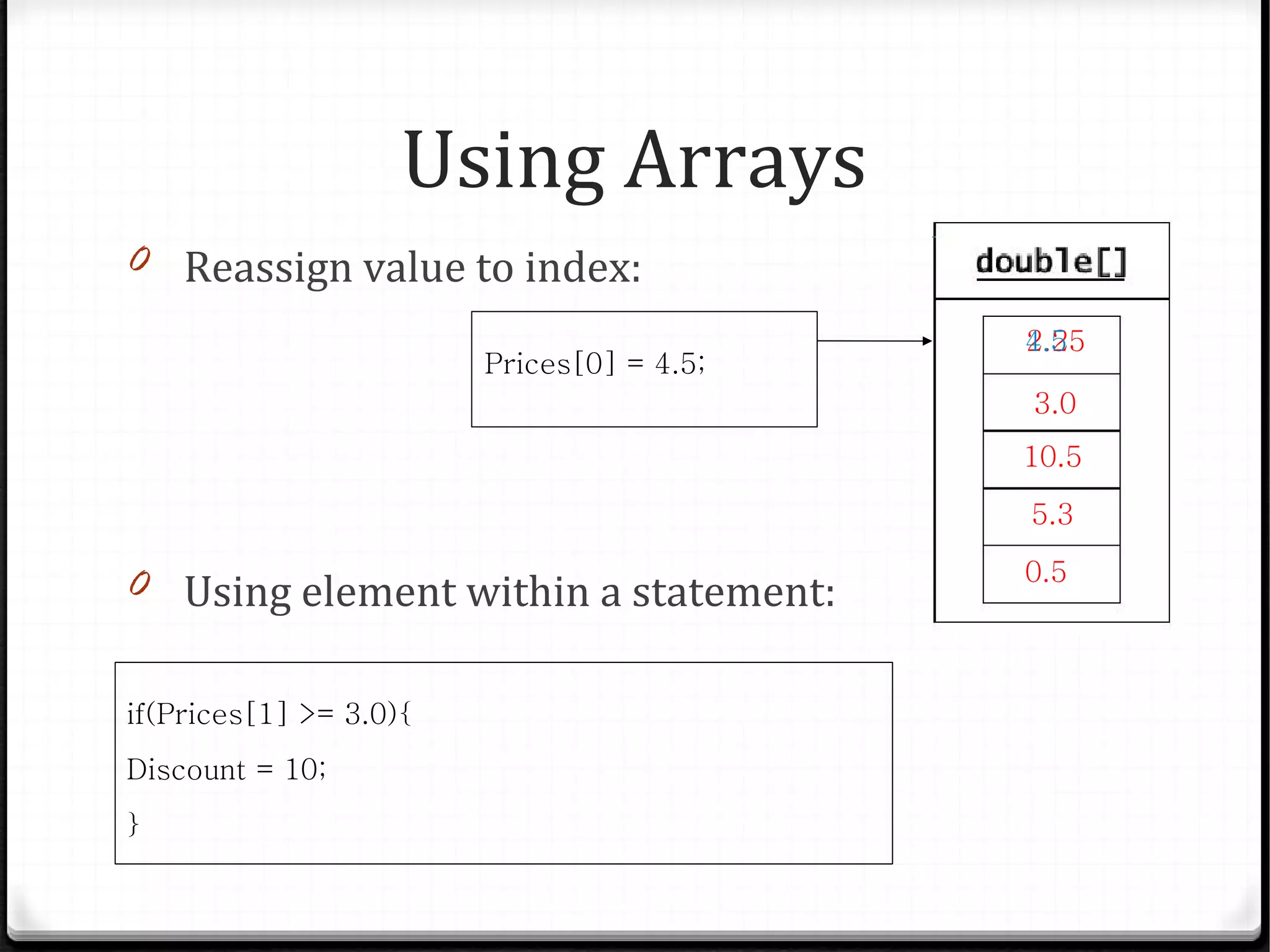 Using Arrays
0 Reassign value to index:
                                           4.5
                                           2.25
                        Prices[0] = 4.5;
                                           3.0
                                           10.5

                                           5.3

                                           0.5
0 Using element within a statement:

if(Prices[1] >= 3.0){
Discount = 10;
}
 