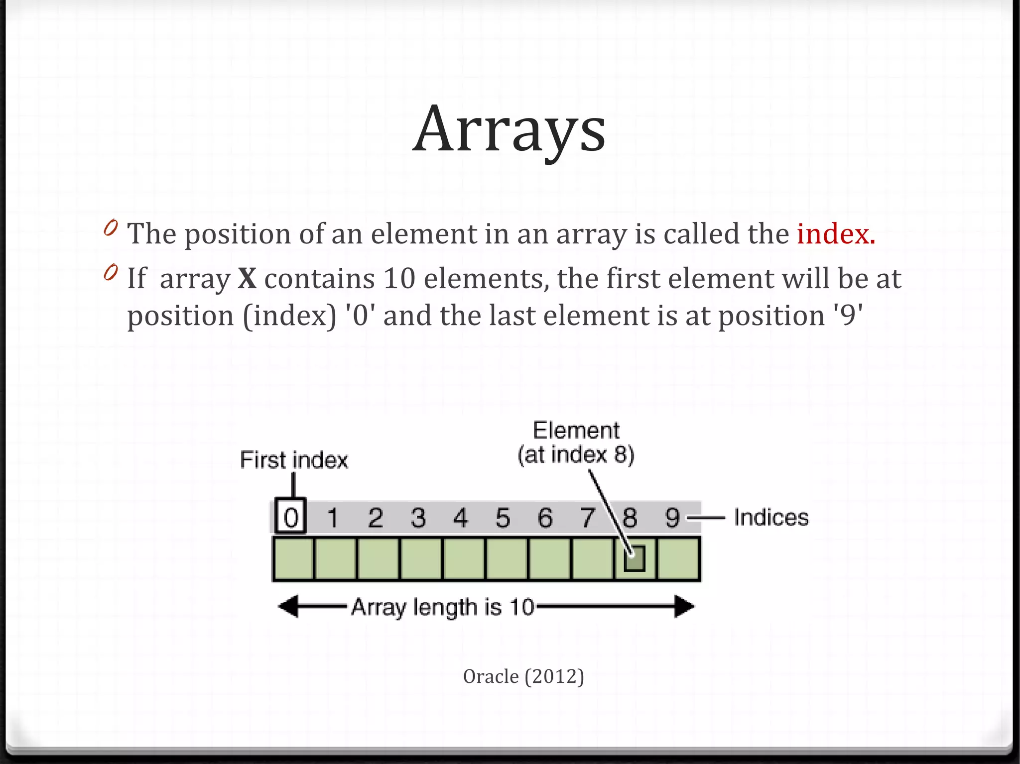 Arrays Class presentation | PPT