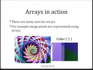 Arrays Class presentation | PPT