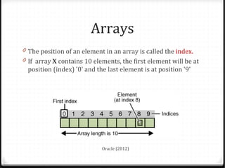 Arrays Class presentation | PPT