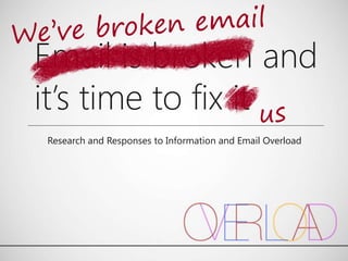 Email is broken and
it’s time to fix it
Research and Responses to Information and Email Overload
 