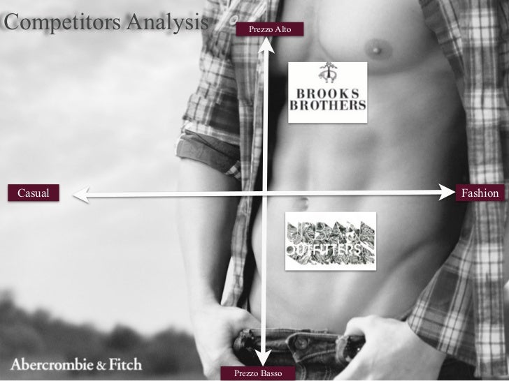 swot of abercrombie Abercrombie & fitch company profile - swot analysis: after sales and profit decline over the review period, mainly due to increasing competition from. swot of abercrombie Abercrombie & fitch company profile - swot analysis: after sales and profit decline over the review period, mainly due to increasing competition from.