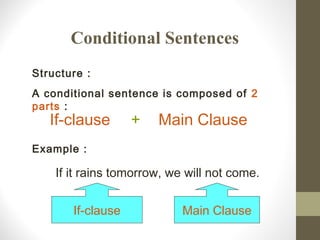 Conditional Sentences
Structure :
A conditional sentence is composed of 2
parts :
If-clause + Main Clause
Example :
If it rains tomorrow, we will not come.
If-clause Main Clause
 