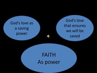 God’s love
God’s love as
                           that ensures
  a saving
                            we will be
   power
                              saved



                 FAITH
                As power
 