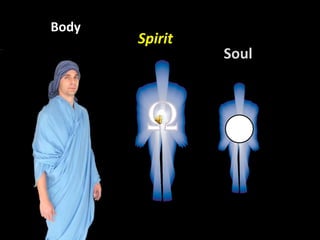 Body
       Spirit
                Soul
 