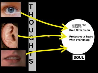T
       H
       O         PROTECTS YOUR
                 THOUGHTS

       U       Soul Dimension


Will   G       Protect your heart
               With everything
Mind
       H
       T          SOUL
       S
           *
 