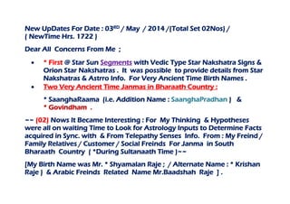 New UpDates For Date : 03RD / May / 2014 /(Total Set 02Nos) /
( NewTime Hrs. 1722 )
Dear All Concerns From Me ;
 * First @ Star Sun Segments with Vedic Type Star Nakshatra Signs &
Orion Star Nakshatras . It was possible to provide details from Star
Nakshatras & Astrro Info. For Very Ancient Time Birth Names .
 Two Very Ancient Time Janmas in Bharaath Country :
* SaanghaRaama (i.e. Addition Name : SaanghaPradhan ) &
* Govindham .
~~ (02) Nows It Became Interesting : For My Thinking & Hypotheses
were all on waiting Time to Look for Astrology Inputs to Determine Facts
acquired in Sync. with & From Telepathy Senses Info. From : My Freind /
Family Relatives / Customer / Social Freinds For Janma in South
Bharaath Country ( *During Sultanaath Time )~~
[My Birth Name was Mr. * Shyamalan Raje ; / Alternate Name : * Krishan
Raje ) & Arabic Freinds Related Name Mr.Baadshah Raje ] .
 