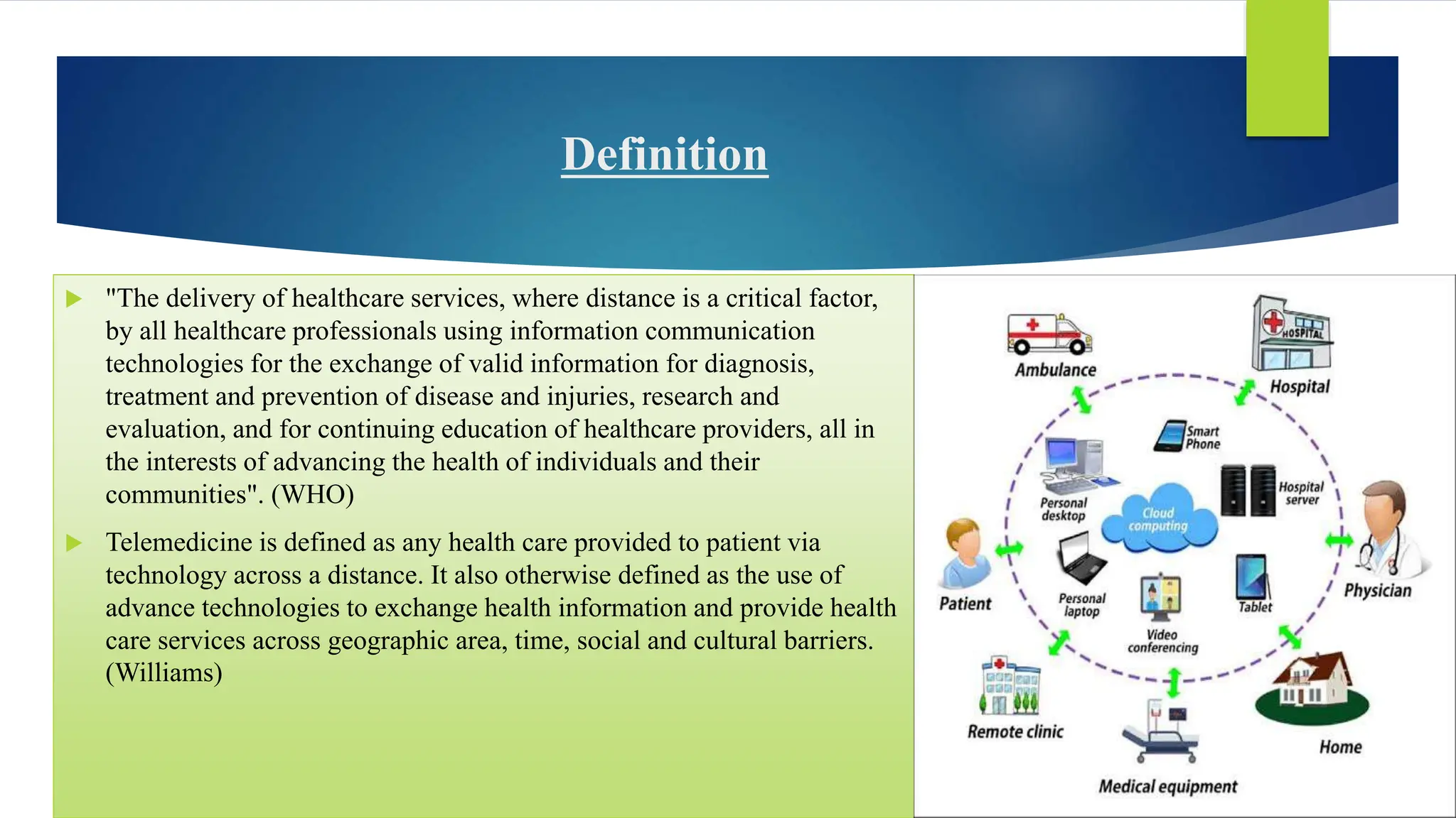 Presentation on Telemedicine & Telenursing | PPTX
