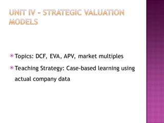 CLASS PRESENTATION Teaching practice.ppt
