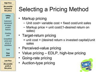 Selecting a Pricing Method
• Markup pricing
    – Unit cost= variable cost + fixed cost/unit sales
    – Markup price = un...