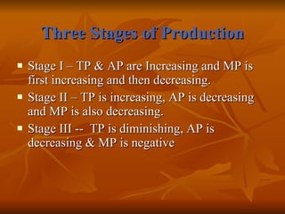 Three Stages of   Production Stage I – TP & AP are Increasing and MP is first increasing and then decreasing. Stage II – TP is increasing, AP is decreasing and MP is also decreasing. Stage III --  TP is diminishing, AP is decreasing & MP is negative 