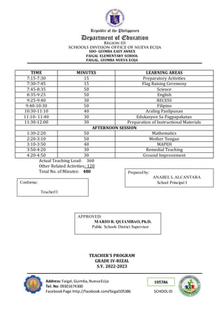 105386
SDO- GUIMBA EAST ANNEX
FAIGAL ELEMENTARY SCHOOL
FAIGAL, GUIMBA NUEVA ECIJA
Address: Faigal,Guimba,NuevaEcija
Tel. No: 09301674300
FacebookPage:http://facebook.com/faigal105386 SCHOOLID
TIME MINUTES LEARNING AREAS
7:15-7:30 15 Preparatory Activities
7:30-7:45 15 Flag Raising Ceremony
7:45-8:35 50 Science
8:35-9:25 50 English
9:25-9:40 30 RECESS
9:40-10:30 50 Filipino
10:30-11:10 40 Araling Panlipunan
11:10- 11:40 30 Edukasyon Sa Pagpapakatao
11:30-12:00 30 Preparation of Instructional Materials
AFTERNOON SESSION
1:30-2:20 50 Mathematics
2:20-3:10 50 Mother Tongue
3:10-3:50 40 MAPEH
3:50-4:20 30 Remedial Teaching
4:20-4:50 30 Ground Improvement
Actual Teaching Load: 360
Other Related Activities: 120
Total No. of Minutes: 480
TEACHER’S PROGRAM
GRADE IV-RIZAL
S.Y. 2022-2023
Prepared by:
ANABEL L.ALCANTARA
School Principal I
Conforme:
TeacherlI
APPROVED:
MARIO R. QUIAMBAO, Ph.D.
Public Schools District Supervisor
 