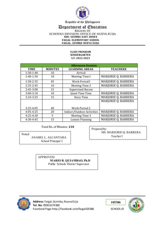 105386
SDO- GUIMBA EAST ANNEX
FAIGAL ELEMENTARY SCHOOL
FAIGAL, GUIMBA NUEVA ECIJA
Address: Faigal,Guimba,NuevaEcija
Tel. No: 09301674300
FacebookPage:http://facebook.com/faigal105386 SCHOOLID
CLASS PROGRAM
KINDERGARTEN
S.Y. 2022-2023
Afternoon Session
TIME MINUTES LEARNING AREAS TEACHERX
1:30-1:40 10 Arrival
1:40-1:50 10 Meeting Time I MARJORIE Q. BARRERA
1:50-2:35 45 Work Period I MARJORIE Q. BARRERA
2:35-2:45 10 Meeting Time 2 MARJORIE Q. BARRERA
2:45-3:00 15 Supervised Recess
3:00-3:10 10 Quiet Time Time MARJORIE Q. BARRERA
3:10-3:25 15 Story Time MARJORIE Q. BARRERA
3:25-4:05 40 Work Period 2
MARJORIE Q. BARRERA
4:05-4:25 20 Indoor/Outdoor Activities MARJORIE Q. BARRERA
4:25-4:30 5 Meeting Time 3 MARJORIE Q. BARRERA
4:30-4:45 15 Lesson Planning MARJORIE Q. BARRERA
Total No. of Minutes: 210
Prepared by:
MS. MARJORIE Q. BARRERA
Teacher I
Noted:
ANABEL L. ALCANTARA
School Principal I
APPROVED:
MARIO R. QUIAMBAO, Ph.D
Public Schools District Supervisor
 