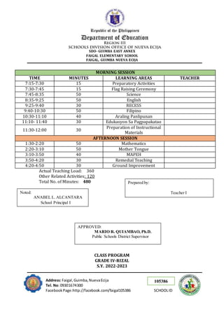 105386
SDO- GUIMBA EAST ANNEX
FAIGAL ELEMENTARY SCHOOL
FAIGAL, GUIMBA NUEVA ECIJA
Address: Faigal,Guimba,NuevaEcija
Tel. No: 09301674300
FacebookPage:http://facebook.com/faigal105386 SCHOOLID
MORNING SESSION
TIME MINUTES LEARNING AREAS TEACHER
7:15-7:30 15 Preparatory Activities
7:30-7:45 15 Flag Raising Ceremony
7:45-8:35 50 Science
8:35-9:25 50 English
9:25-9:40 30 RECESS
9:40-10:30 50 Filipino
10:30-11:10 40 Araling Panlipunan
11:10- 11:40 30 Edukasyon Sa Pagpapakatao
11:30-12:00 30
Preparation of Instructional
Materials
AFTERNOON SESSION
1:30-2:20 50 Mathematics
2:20-3:10 50 Mother Tongue
3:10-3:50 40 MAPEH
3:50-4:20 30 Remedial Teaching
4:20-4:50 30 Ground Improvement
Actual Teaching Load: 360
Other Related Activities: 120
Total No. of Minutes: 480
CLASS PROGRAM
GRADE IV-RIZAL
S.Y. 2022-2023
Prepared by:
Teacher I
Noted:
ANABEL L. ALCANTARA
School Principal I
APPROVED:
MARIO R. QUIAMBAO, Ph.D.
Public Schools District Supervisor
 