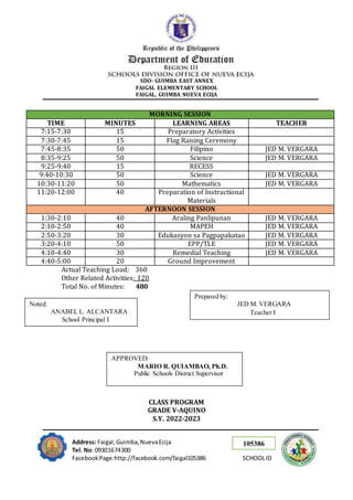 105386
SDO- GUIMBA EAST ANNEX
FAIGAL ELEMENTARY SCHOOL
FAIGAL, GUIMBA NUEVA ECIJA
Address: Faigal,Guimba,NuevaEcija
Tel. No: 09301674300
FacebookPage:http://facebook.com/faigal105386 SCHOOLID
MORNING SESSION
TIME MINUTES LEARNING AREAS TEACHER
7:15-7:30 15 Preparatory Activities
7:30-7:45 15 Flag Raising Ceremony
7:45-8:35 50 Filipino JED M. VERGARA
8:35-9:25 50 Science JED M. VERGARA
9:25-9:40 15 RECESS
9:40-10:30 50 Science JED M. VERGARA
10:30-11:20 50 Mathematics JED M. VERGARA
11:20-12:00 40 Preparation of Instructional
Materials
AFTERNOON SESSION
1:30-2:10 40 Araling Panlipunan JED M. VERGARA
2:10-2:50 40 MAPEH JED M. VERGARA
2:50-3:20 30 Edukasyon sa Pagpapakatao JED M. VERGARA
3:20-4:10 50 EPP/TLE JED M. VERGARA
4:10-4:40 30 Remedial Teaching JED M. VERGARA
4:40-5:00 20 Ground Improvement
Actual Teaching Load: 360
Other Related Activities: 120
Total No. of Minutes: 480
CLASS PROGRAM
GRADE V-AQUINO
S.Y. 2022-2023
Prepared by:
JED M. VERGARA
Teacher I
Noted:
ANABEL L. ALCANTARA
School Principal I
APPROVED:
MARIO R. QUIAMBAO, Ph.D.
Public Schools District Supervisor
 