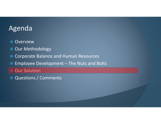 Overview
Our Methodology
Corporate Balance and Human Resources
Employee Development – The Nuts and Bolts
Our Solution
Questions / Comments
Agenda
 