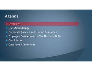 Overview
Our Methodology
Corporate Balance and Human Resources
Employee Development – The Nuts and Bolts
Our Solution
Questions / Comments
Agenda
 
