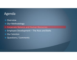 Overview
Our Methodology
Corporate Balance and Human Resources
Employee Development – The Nuts and Bolts
Our Solution
Questions / Comments
Agenda
 