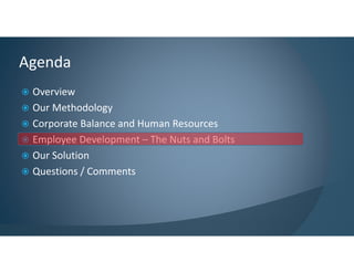 Overview
Our Methodology
Corporate Balance and Human Resources
Employee Development – The Nuts and Bolts
Our Solution
Questions / Comments
Agenda
 