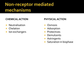 CHEMICAL ACTION
 Neutralisation
 Chelation
 Ion exchangers
PHYSICAL ACTION
 Osmosis
 Adsorption
 Protectives
 Demulcents
 Astringents
 Saturation in biophase
 