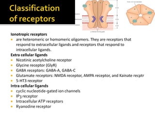 Ionotropic receptors
 are heteromeric or homomeric oligomers. They are receptors that
respond to extracellular ligands and receptors that respond to
intracellular ligands.
Extra cellular ligands
 Nicotinic acetylcholine receptor
 Glycine receptor (GlyR)
 GABA receptors: GABA-A, GABA-C
 Glutamate receptors: NMDA receptor, AMPA receptor, and Kainate recptr
 5-HT3 receptor
Intra cellular ligands
 cyclic nucleotide-gated ion channels
 IP3 receptor
 IntracellularATP receptors
 Ryanodine receptor
 