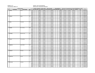 Subject: English 1
    ject: I.C.T.                                                Teacher : Mr. For-Ian Sandoval
Year & Section: BSEd 1-B                                        Adviser: Mrs. Franchescka Vallaranda

                           Student Name                          SHORT QUIZZES LONG QUIZ RECITATIONS ASSIGNMENTS  PROJECT/ATTENDANCE/ATTITUDE PERIODICAL TEST
No.                                                       GP                                                                                                    GRADE
             SURNAME                   FIRSTNAME   M.I.         Q1 Q2 Q3 15% LQ1 15% R1 R2 R3 20% AS1 AS2 AS3 10% AT 5%     A   5% PR 5% Grade         25%
 1 Abaña                         Alexis            I.     1st                 ###        ###           ###        ###     0.00    0.00    0.00         0.00     #DIV/0!
                                                          2nd                 ###        ###           ###        ###     0.00    0.00    0.00         0.00     #DIV/0!
                                                          3rd                 ###        ###           ###        ###     0.00    0.00    0.00         0.00     #DIV/0!
                                                          4th                 ###        ###           ###        ###     0.00    0.00    0.00         0.00     #DIV/0!
 2 Albitos                       Marjin            H.     1st                 ###        ###           ###        ###     0.00    0.00    0.00         0.00     #DIV/0!
                                                          2nd                 ###        ###           ###        ###     0.00    0.00    0.00         0.00     #DIV/0!
                                                          3rd                 ###        ###           ###        ###     0.00    0.00    0.00         0.00     #DIV/0!
                                                          4th                 ###        ###           ###        ###     0.00    0.00    0.00         0.00     #DIV/0!
 3 Alvis                         Fernando          P.     1st                 ###        ###           ###        ###     0.00    0.00    0.00         0.00     #DIV/0!
                                                          2nd                 ###        ###           ###        ###     0.00    0.00    0.00         0.00     #DIV/0!
                                                          3rd                 ###        ###           ###        ###     0.00    0.00    0.00         0.00     #DIV/0!
                                                          4th                 ###        ###           ###        ###     0.00    0.00    0.00         0.00     #DIV/0!
 4 Badilla                       Ma. Kristine      M.I.   1st                 ###        ###           ###        ###     0.00    0.00    0.00         0.00     #DIV/0!
                                                          2nd                 ###        ###           ###        ###     0.00    0.00    0.00         0.00     #DIV/0!
                                                          3rd                 ###        ###           ###        ###     0.00    0.00    0.00         0.00     #DIV/0!
                                                          4th                 ###        ###           ###        ###     0.00    0.00    0.00         0.00     #DIV/0!
 5 Bocalig                       Karrele Jane      S.     1st                 ###        ###           ###        ###     0.00    0.00    0.00         0.00     #DIV/0!
                                                          2nd                 ###        ###           ###        ###     0.00    0.00    0.00         0.00     #DIV/0!
                                                          3rd                 ###        ###           ###        ###     0.00    0.00    0.00         0.00     #DIV/0!
                                                          4th                 ###        ###           ###        ###     0.00    0.00    0.00         0.00     #DIV/0!
 6 Laurio                        Al Geraldleo      L.     1st                 ###        ###           ###        ###     0.00    0.00    0.00         0.00     #DIV/0!
                                                          2nd                 ###        ###           ###        ###     0.00    0.00    0.00         0.00     #DIV/0!
                                                          3rd                 ###        ###           ###        ###     0.00    0.00    0.00         0.00     #DIV/0!
                                                          4th                 ###        ###           ###        ###     0.00    0.00    0.00         0.00     #DIV/0!
 7 Magsino                       Jessie-Beth       K.     1st                 ###        ###           ###        ###     0.00    0.00    0.00         0.00     #DIV/0!
                                                          2nd                 ###        ###           ###        ###     0.00    0.00    0.00         0.00     #DIV/0!
                                                          3rd                 ###        ###           ###        ###     0.00    0.00    0.00         0.00     #DIV/0!
                                                          4th                 ###        ###           ###        ###     0.00    0.00    0.00         0.00     #DIV/0!
 8 Reamor                        Monique           D.     1st                 ###        ###           ###        ###     0.00    0.00    0.00         0.00     #DIV/0!
                                                          2nd                 ###        ###           ###        ###     0.00    0.00    0.00         0.00     #DIV/0!
                                                          3rd                 ###        ###           ###        ###     0.00    0.00    0.00         0.00     #DIV/0!
                                                          4th                 ###        ###           ###        ###     0.00    0.00    0.00         0.00     #DIV/0!
 9 Reynoso                       Dennis            T.     1st                 ###        ###           ###        ###     0.00    0.00    0.00         0.00     #DIV/0!
                                                          2nd                 ###        ###           ###        ###     0.00    0.00    0.00         0.00     #DIV/0!
                                                          3rd                 ###        ###           ###        ###     0.00    0.00    0.00         0.00     #DIV/0!
                                                          4th                 ###        ###           ###        ###     0.00    0.00    0.00         0.00     #DIV/0!
10 De Luna                       Janessa           F.     1st                 ###        ###           ###        ###     0.00    0.00    0.00         0.00     #DIV/0!
                                                          2nd                 ###        ###           ###        ###     0.00    0.00    0.00         0.00     #DIV/0!
                                                          3rd                 ###        ###           ###        ###     0.00    0.00    0.00         0.00     #DIV/0!
                                                          4th                 ###        ###           ###        ###     0.00    0.00    0.00         0.00     #DIV/0!
 