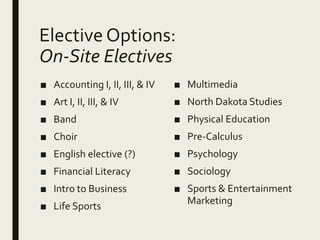 Elective Options:
On-Site Electives
■ Accounting I, II, III, & IV
■ Art I, II, III, & IV
■ Band
■ Choir
■ English elective (?)
■ Financial Literacy
■ Intro to Business
■ Life Sports
■ Multimedia
■ North Dakota Studies
■ Physical Education
■ Pre-Calculus
■ Psychology
■ Sociology
■ Sports & Entertainment
Marketing
 