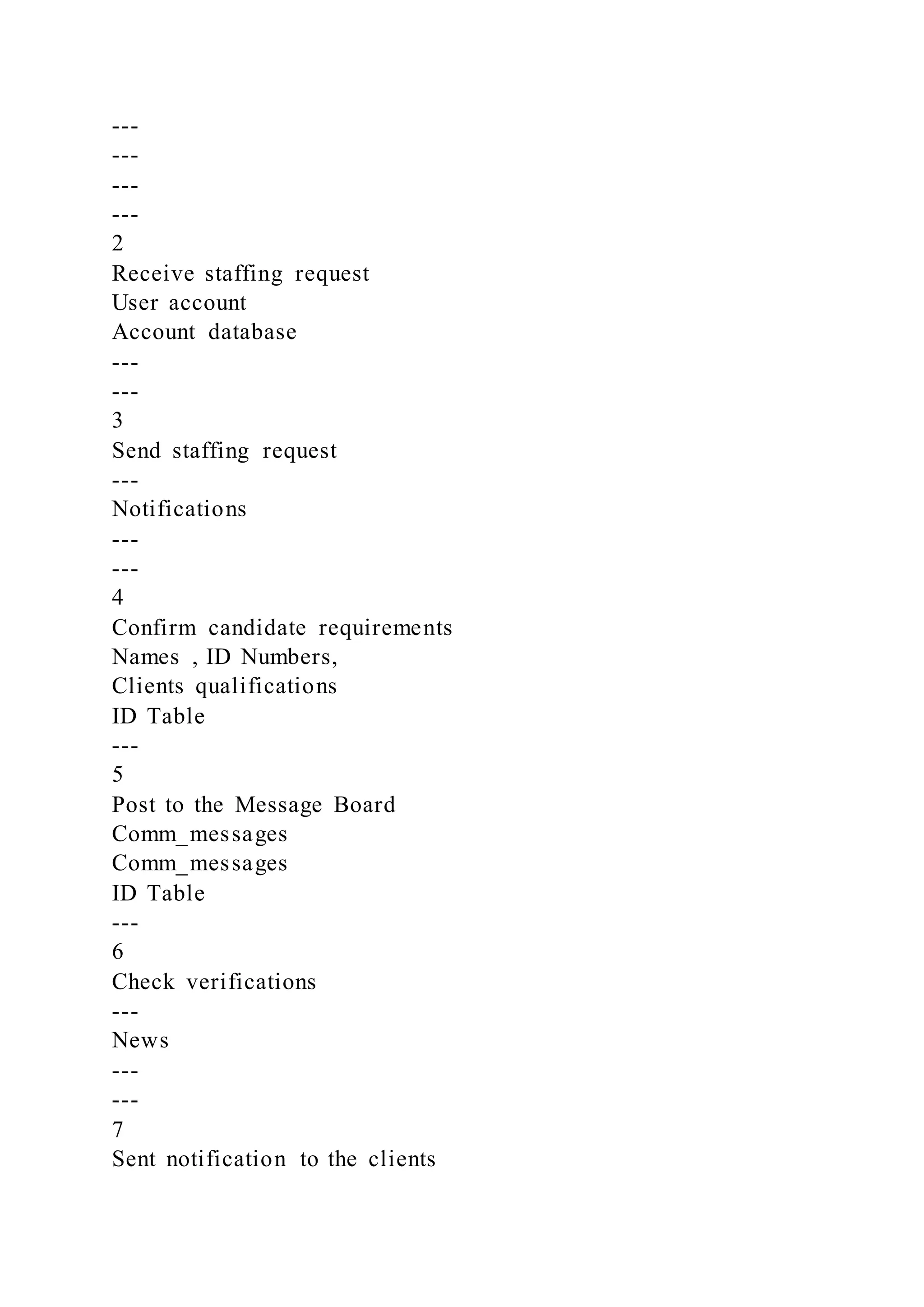 Class Responsibility Collaboration cardsclContract manag | PDF