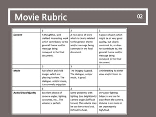 4
Movie Rubric 02
 