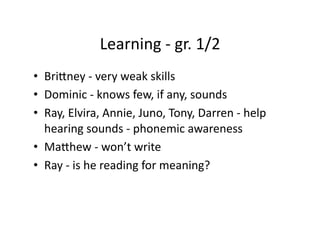 Learning	
  -­‐	
  gr.	
  1/2	
  
•  BriMney	
  -­‐	
  very	
  weak	
  skills	
  
•  Dominic	
  -­‐	
  knows	
  few,	
  if	
  any,	
  sounds	
  
•  Ray,	
  Elvira,	
  Annie,	
  Juno,	
  Tony,	
  Darren	
  -­‐	
  help	
  
   hearing	
  sounds	
  -­‐	
  phonemic	
  awareness	
  
•  MaMhew	
  -­‐	
  won’t	
  write	
  
•  Ray	
  -­‐	
  is	
  he	
  reading	
  for	
  meaning?	
  
 