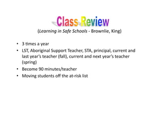 (Learning	
  in	
  Safe	
  Schools	
  -­‐	
  Brownlie,	
  King)   	
  
•  3	
  7mes	
  a	
  year	
  
•  LST,	
  Aboriginal	
  Support	
  Teacher,	
  STA,	
  principal,	
  current	
  and	
  
   last	
  year’s	
  teacher	
  (fall),	
  current	
  and	
  next	
  year’s	
  teacher	
  
   (spring)	
  
•  Become	
  90	
  minutes/teacher	
  
•  Moving	
  students	
  oﬀ	
  the	
  at-­‐risk	
  list	
  
 