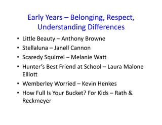 Early	
  Years	
  –	
  Belonging,	
  Respect,	
  
         Understanding	
  Diﬀerences	
  
•  Lile	
  Beauty	
  –	
  Anthony	
  Browne	
  
•  Stellaluna	
  –	
  Janell	
  Cannon	
  
•  Scaredy	
  Squirrel	
  –	
  Melanie	
  Wa	
  
•  Hunter’s	
  Best	
  Friend	
  at	
  School	
  –	
  Laura	
  Malone	
  
   Ellio	
  
•  Wemberley	
  Worried	
  –	
  Kevin	
  Henkes	
  
•  How	
  Full	
  Is	
  Your	
  Bucket?	
  For	
  Kids	
  –	
  Rath	
  &	
  
   Reckmeyer	
  
 