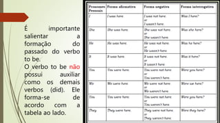 É importante 
salientar a 
formação do 
passado do verbo 
to be. 
O verbo to be não 
possui auxiliar 
como os demais 
verbos (did). Ele 
forma-se de 
acordo com a 
tabela ao lado. 
 