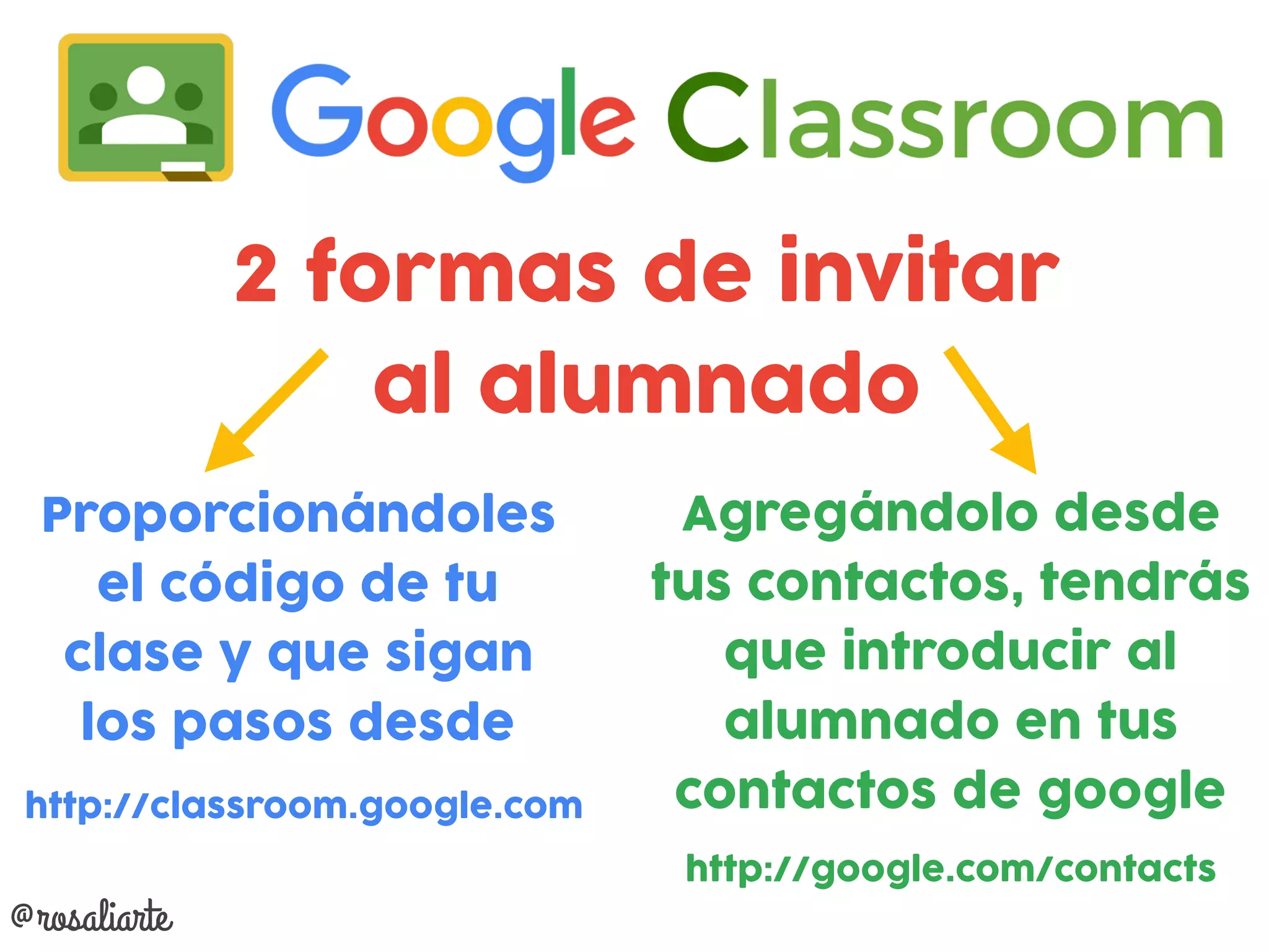 2 formas de invitar
al alumnado
Proporcionándoles
el código de tu
clase y que sigan
los pasos desde
http://classroom.google.com
Agregándolo desde
tus contactos, tendrás
que introducir al
alumnado en tus
contactos de google
http://google.com/contacts
@rosaliarte
 