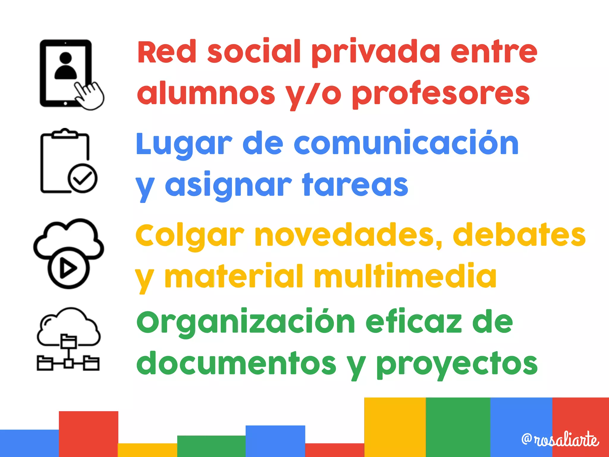 Red social privada entre
alumnos y/o profesores
@rosaliarte
Lugar de comunicación
y asignar tareas
Organización eficaz de
documentos y proyectos
Colgar novedades, debates
y material multimedia
 