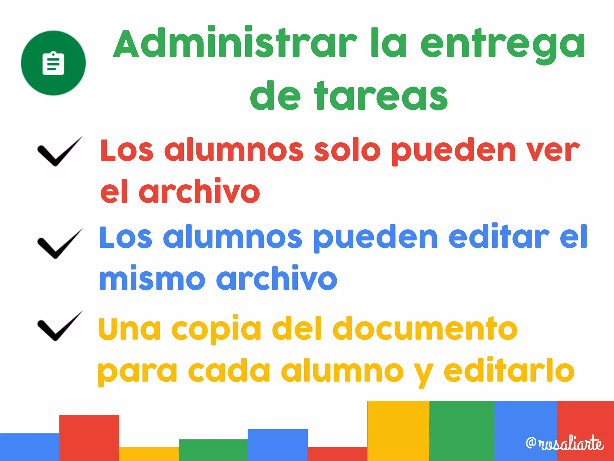 Los alumnos solo pueden ver
el archivo
@rosaliarte
Los alumnos pueden editar el
mismo archivo
Una copia del documento
para cada alumno y editarlo
Administrar la entrega
de tareas
 