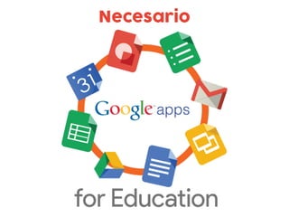 Tutorial de Google Classroom