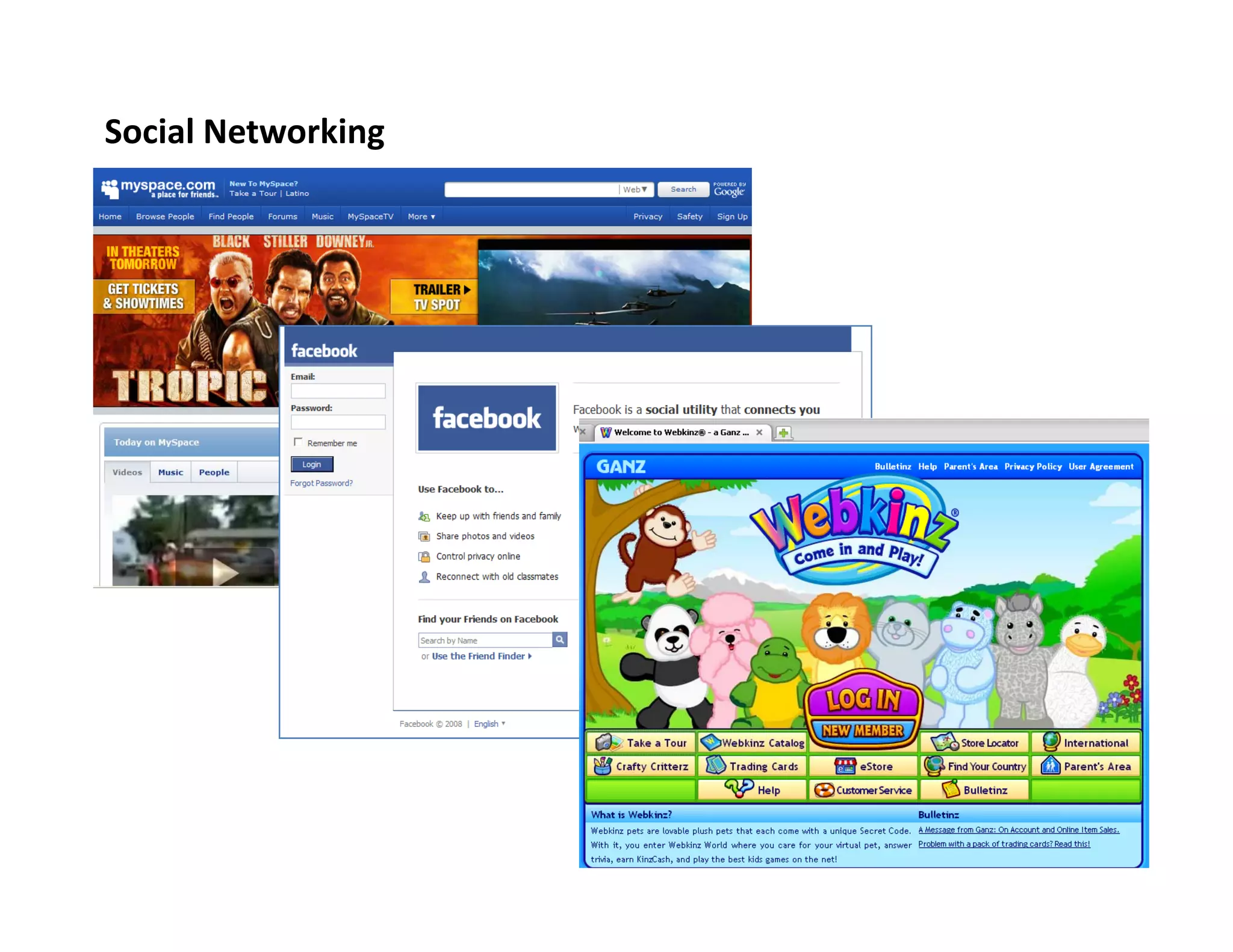 Classroom 2.0 - Putting Web 2.0 to work for you!